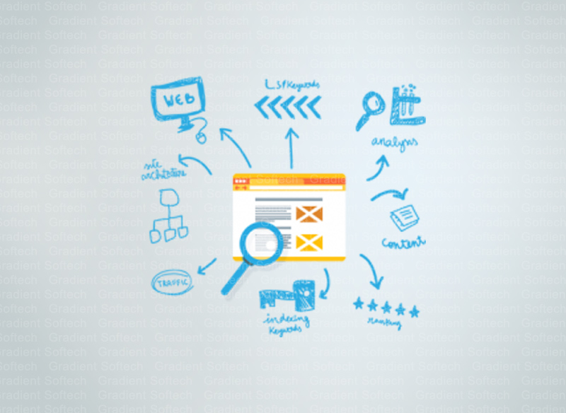 on page optimization kota, on page optimization company kota