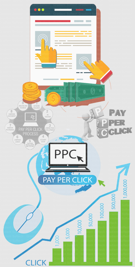 ppc worldwide,ppc advertising,pay per click sites,pay per click jobs,pay per click sites in india,pay per advertising,pay per click services agreement,pay per click service provider,pay per click service review, Pay Per Click