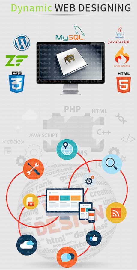 Dynamic Web Application Development